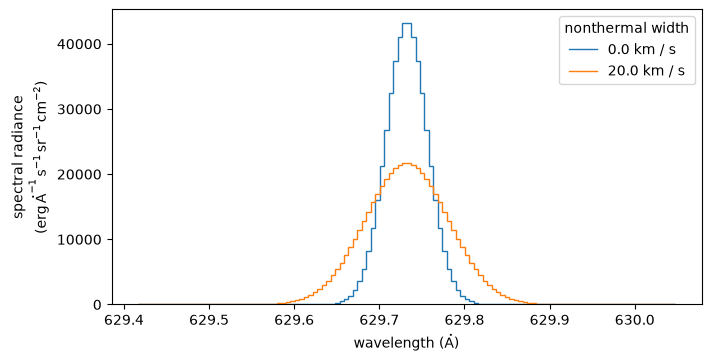 ../_images/spectrum_8_0.png